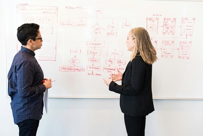 bytewave digital marketing solutions
