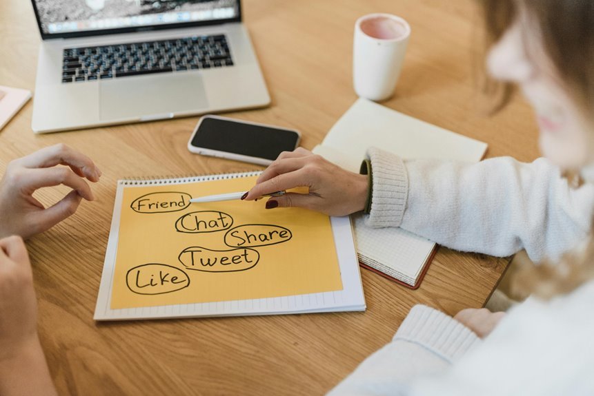 cloudmatrix social media marketing