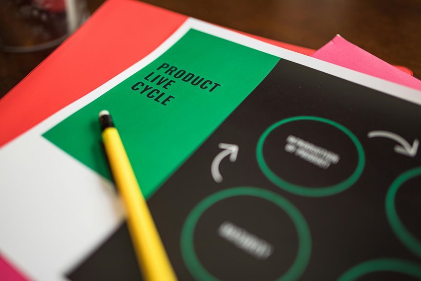 content marketing strategy insights