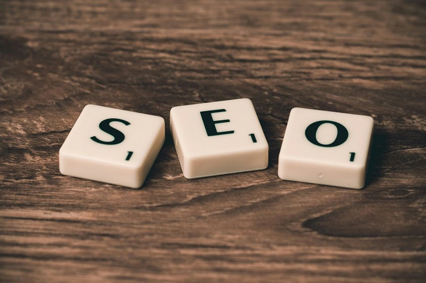 digital marketing services offered
